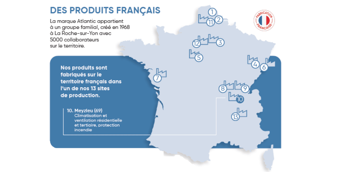 Carte de la France indiquant toutes les usines de la marque Atlantic